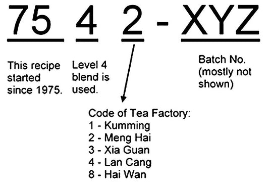 Recipes of Pu-erh Tea